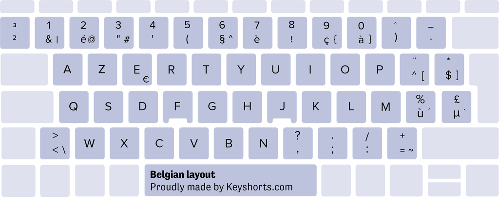 Belgická Windows rozložení klávesnice