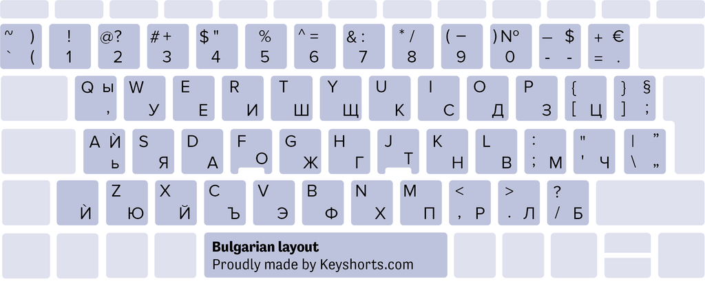 bulgarske vinduer tastaturlayout