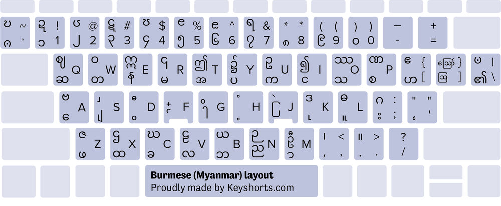 Laptop Keyboard Decal Bluedust | Keyshorts