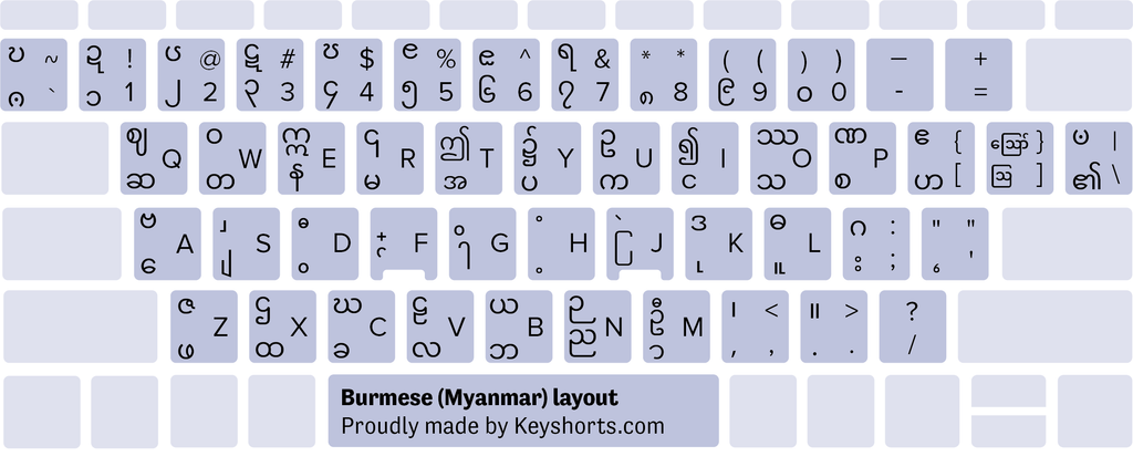 myanmar keyboard computer