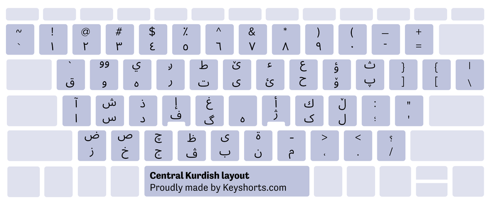 kurdish keyboard layout