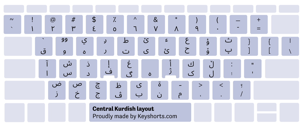 Disposition centrale du clavier Windows kurde