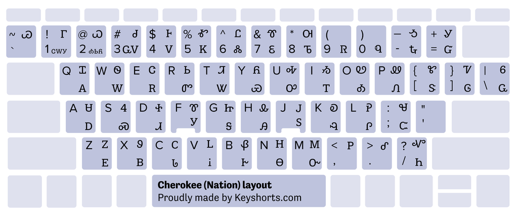 Cherokee Nazione Finestre layout di tastiera