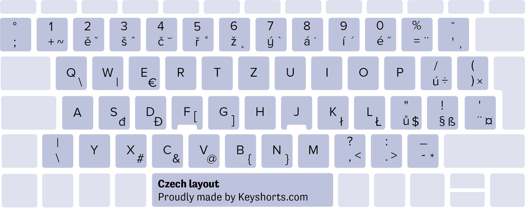 Cehă Windows keyboard layout