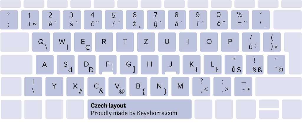 tjekkiske vinduer tastaturlayout