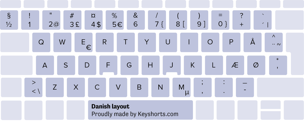 Danish Bilingual Keyboard Sticker For Mac And Pc Keyshorts