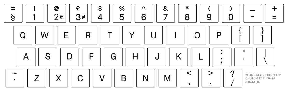 UK British United Kingdom keyboard layout for Mac