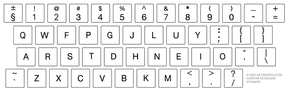 colemak keyboard layout