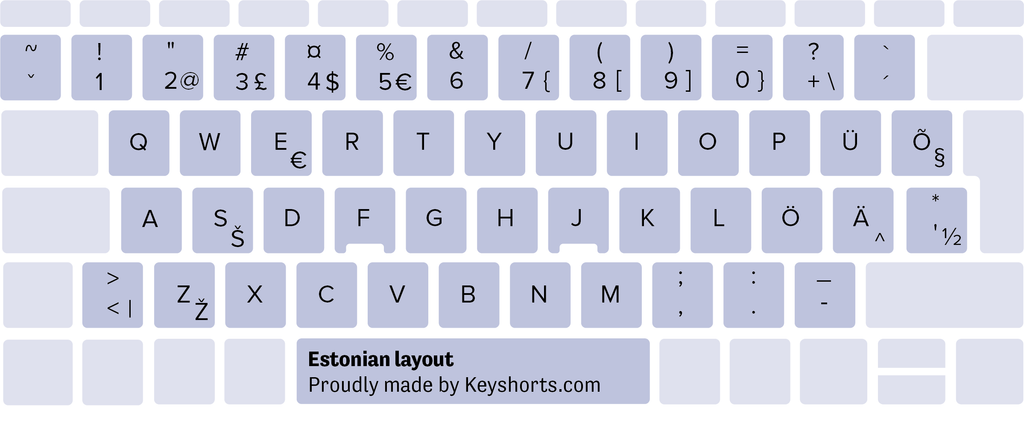 estiske vinduer tastaturlayout