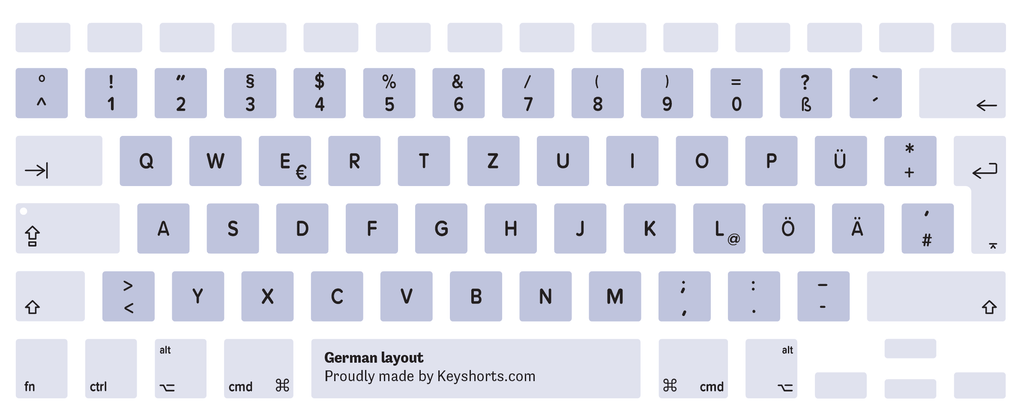 german keyboard layout macbook