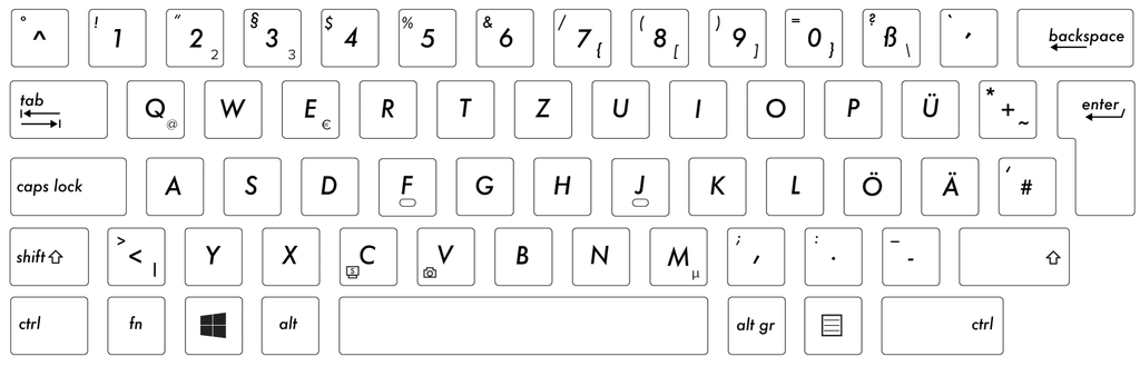 german keyboard layout for lenovo laptop