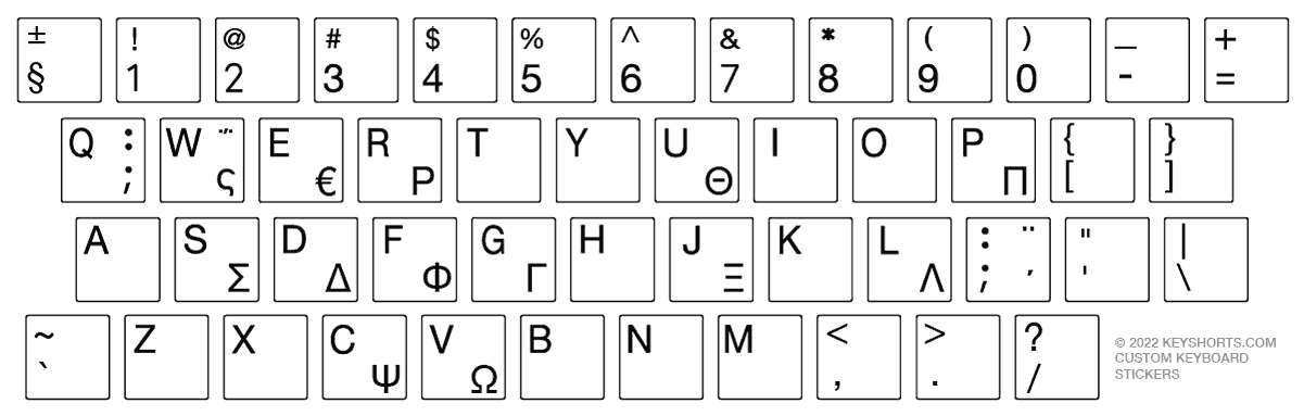 keyboard reference small