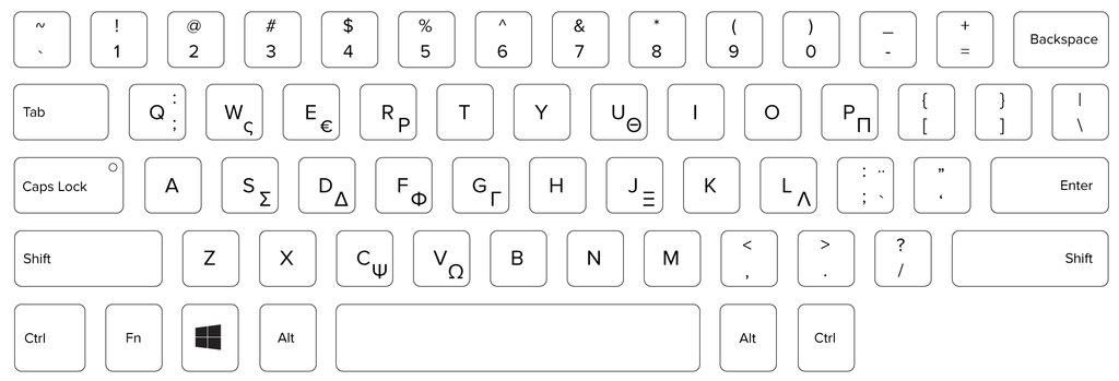 Windows 1.0 Greek Keyboard Layout