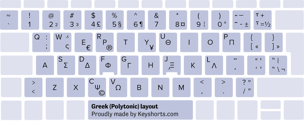 gresk Polytonisk windows tastaturoppsett