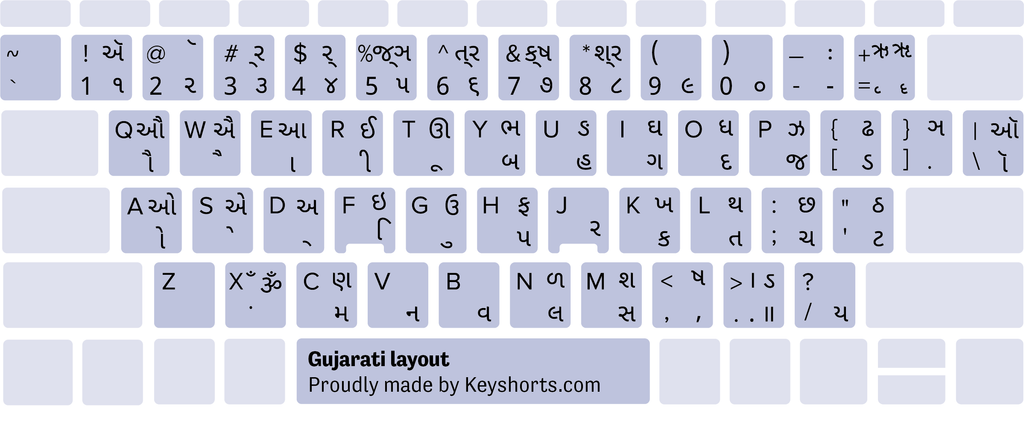 Gudžarati Windows keyboard layout