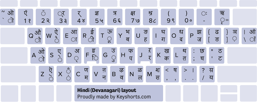 Hindi Devanagari InScript Windows keyboard layout