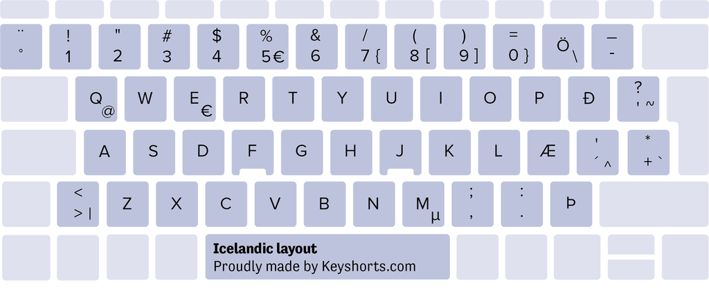 Islandske vinduer tastaturlayout