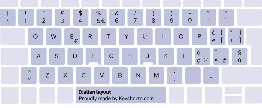 italienske vinduer tastaturlayout