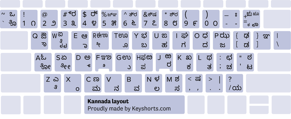 Standard us keyboard layout