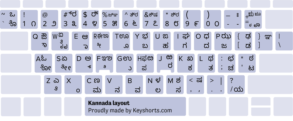 Laptop Keyboard Decal Bluedust | Keyshorts