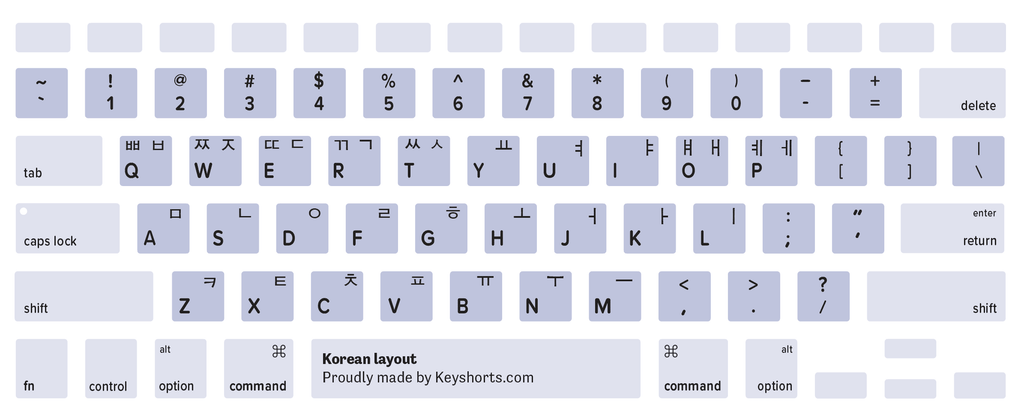 korean keyboard layout