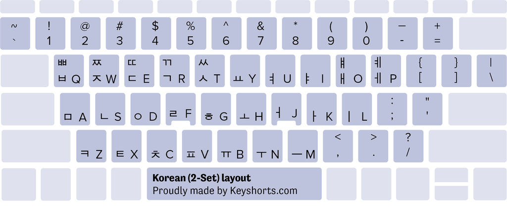 coreeană 2-set Windows keyboard layout