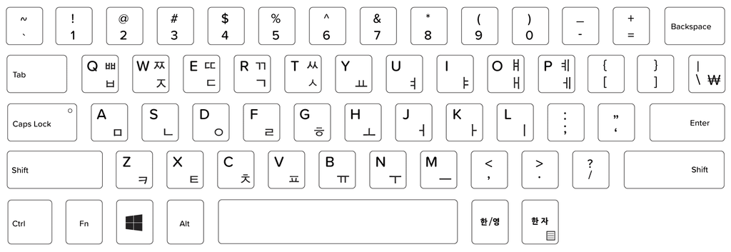 korean keyboard layout download windows 7
