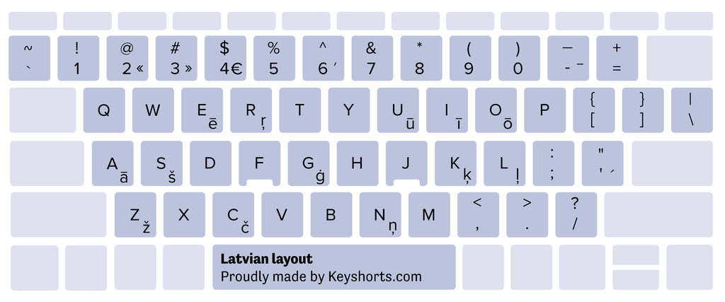 Letonă Windows keyboard layout