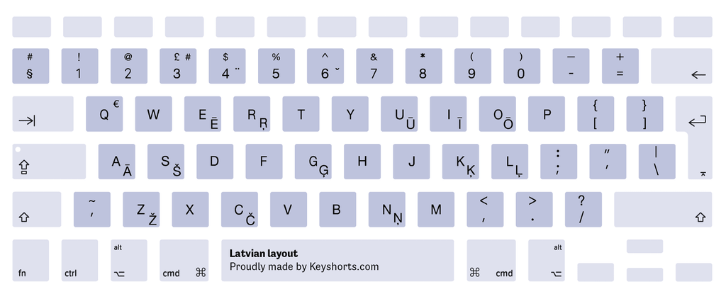 khmer keyboard layout for mac