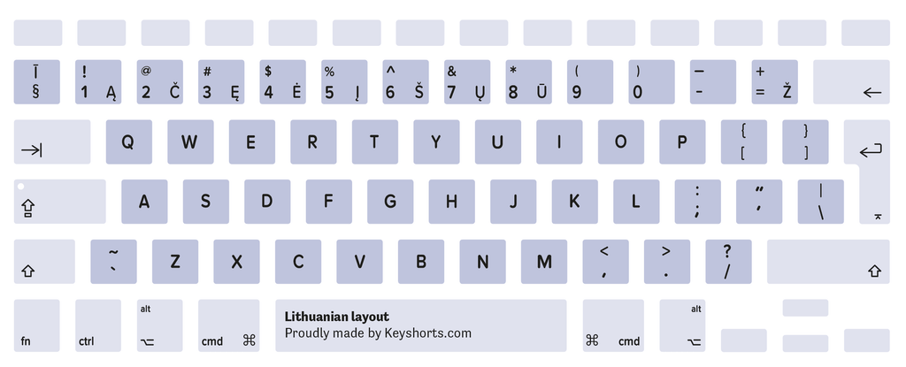 Lithuanian Mac keyboard layout