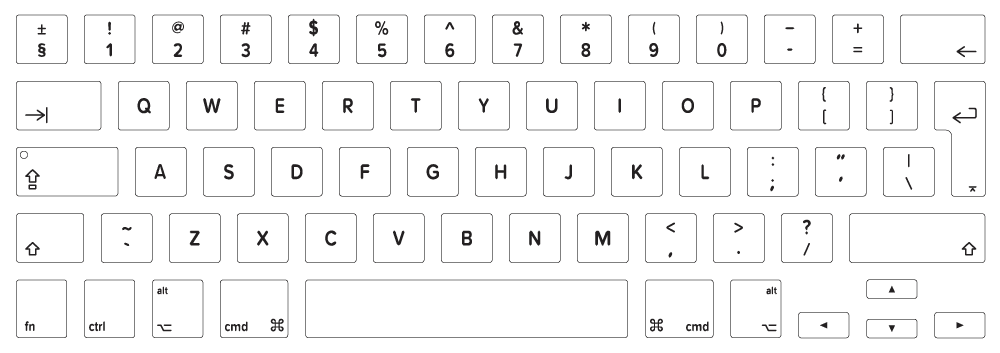 us keyboard layout