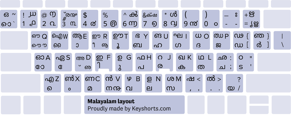 malayalam typing ism malayalam keyboard