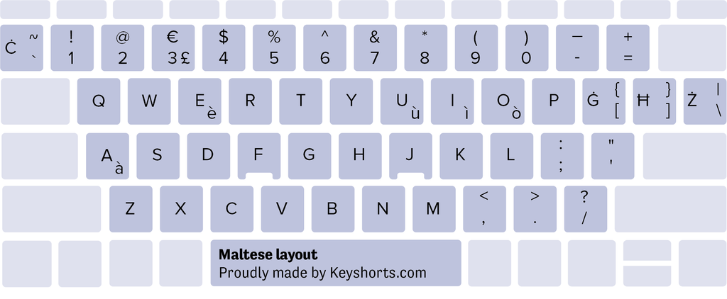 Maltské Windows rozložení klávesnice