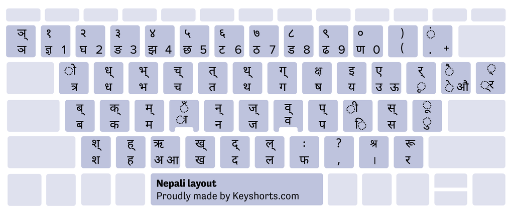 Nepálský Windows rozložení klávesnice