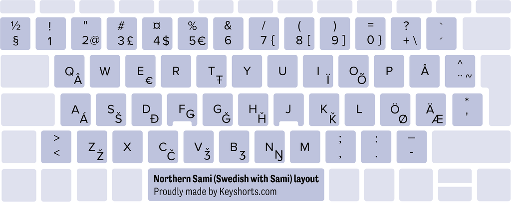 układ klawiatury Northern Sami Windows
