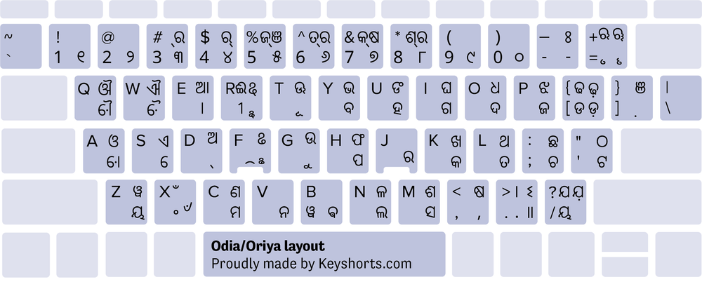 Laptop Keyboard Decal Stardust | Keyshorts