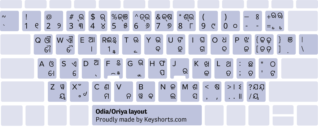 응용 프로그램 Oriya Windows 키보드 레이아웃
