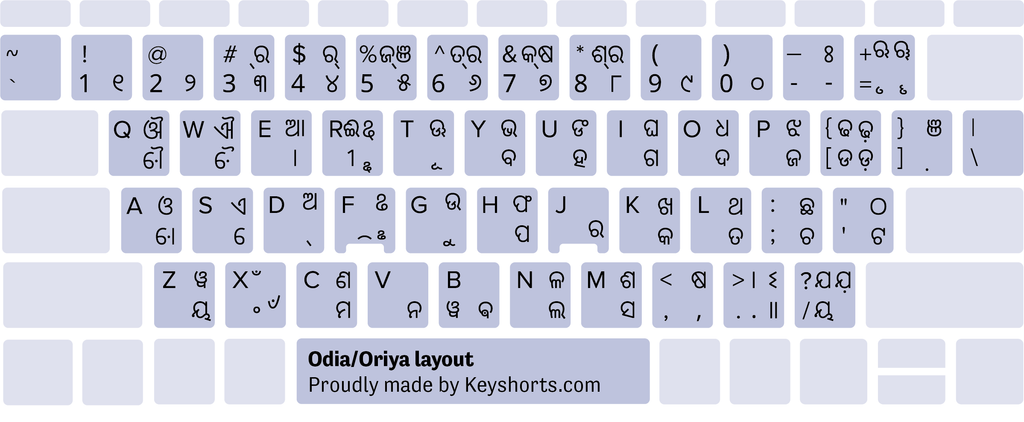 Odia Oriya vinduer tastaturlayout