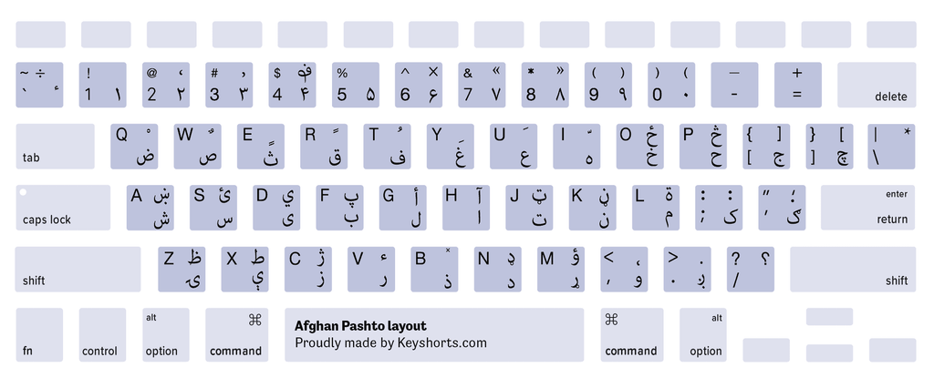 Pashto Mac keyboard layout