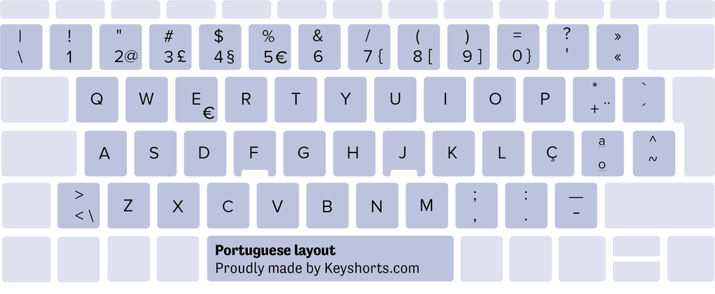 portugisisk vinduer tastaturlayout