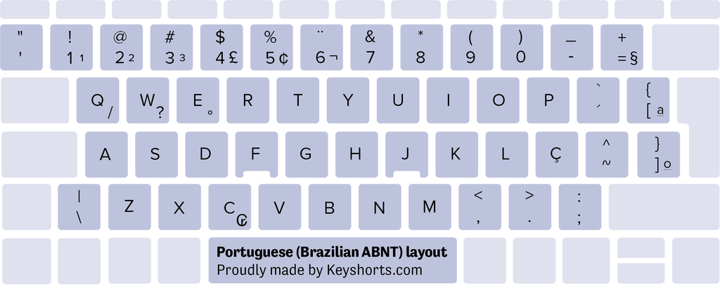 Brazilská portugalština ABNT Windows rozložení klávesnice