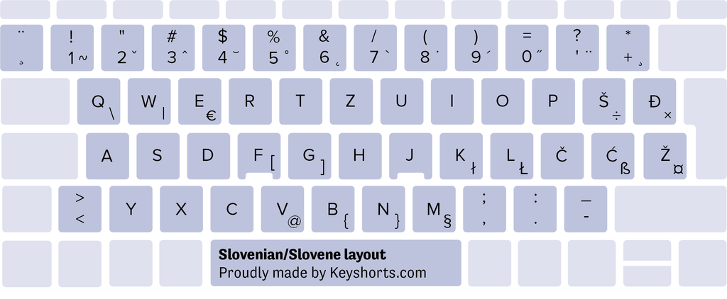 Sloveens Sloveens Windows keyboard layout