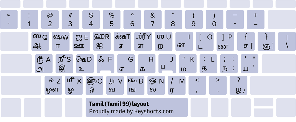 Disposition du clavier Windows tamoul