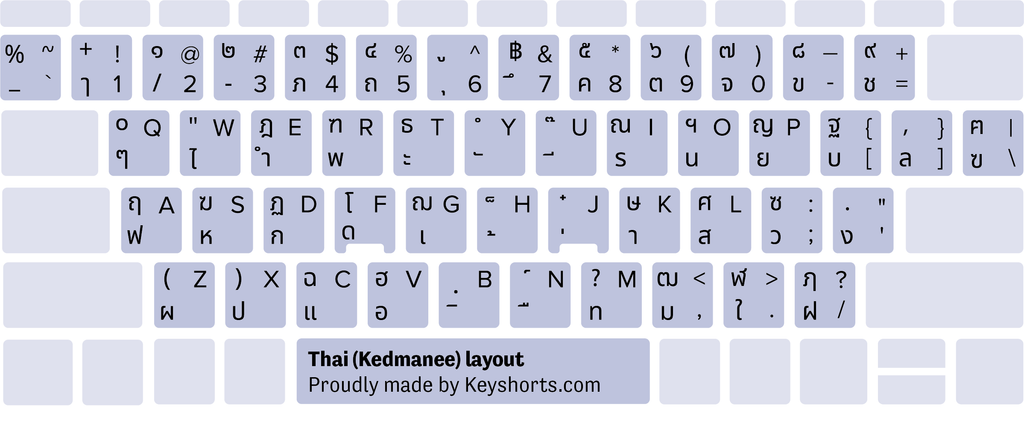 Thai Kedmanee Windows toetsenbordindeling