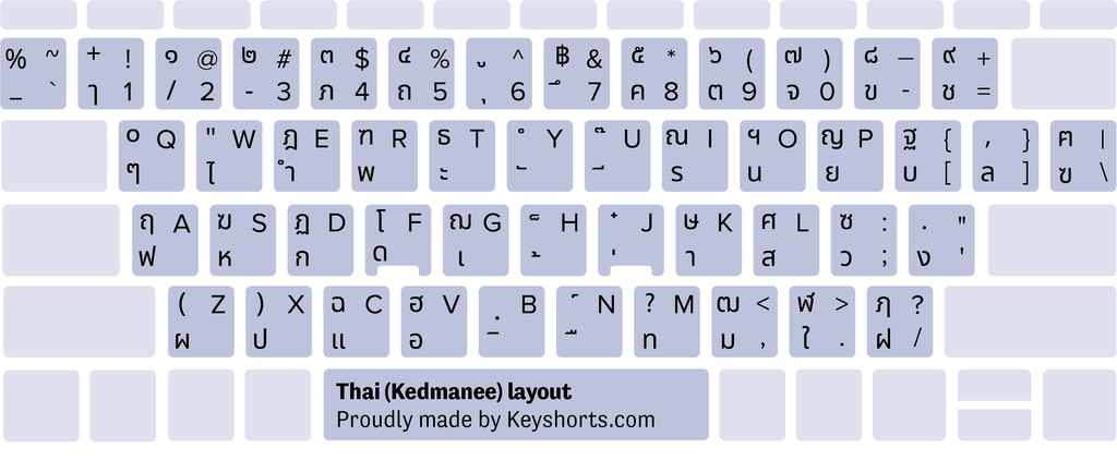 Thai Kedmanee windows tastaturoppsett