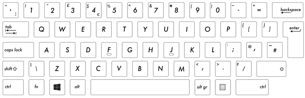 English Keyboard Layout Windows