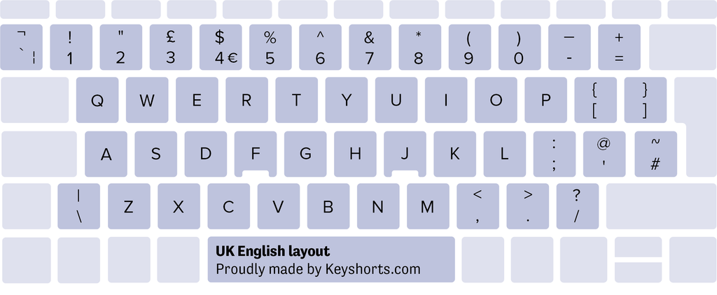 velké BRITÁNII Britská angličtina Windows rozložení klávesnice