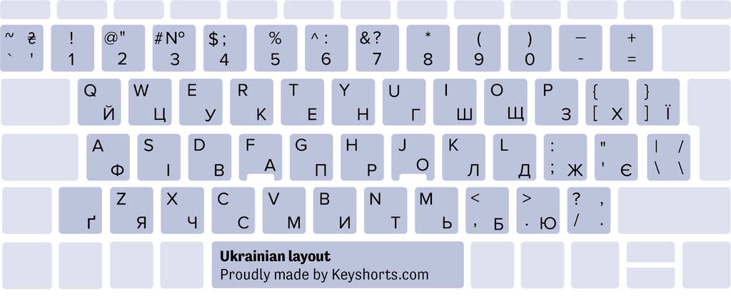 Disposition du clavier Windows ukrainien