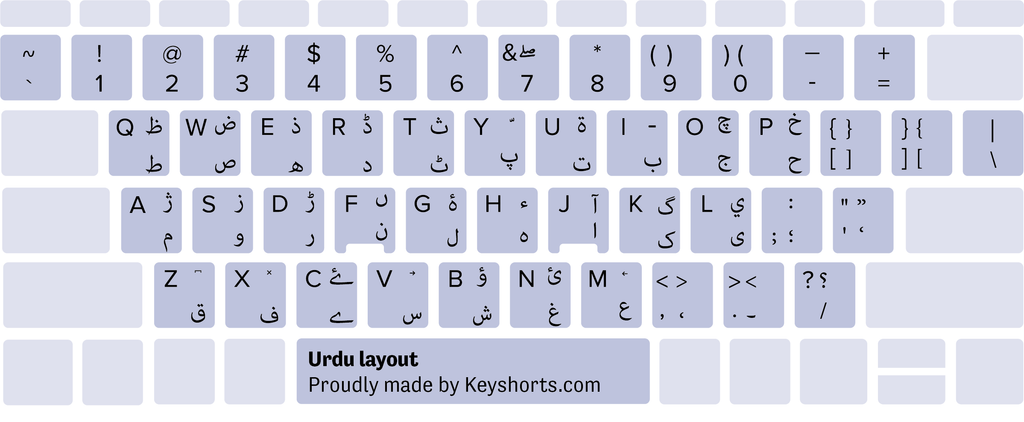 Urdu Windows rozložení klávesnice