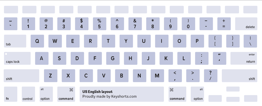 Mac Keyboard Layout